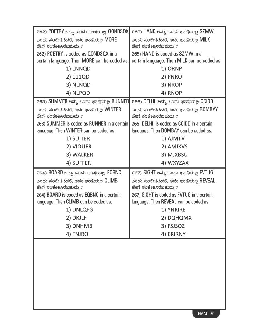 Karnataka NMMS Study Material (PDF) – MAT and SAT Science, Maths, Social Science