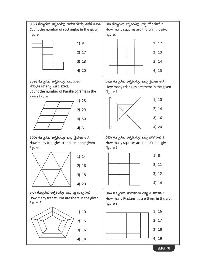 Karnataka NMMS Study Material (PDF) – MAT and SAT Science, Maths, Social Science