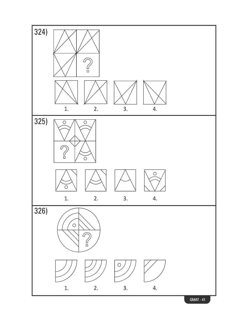 Karnataka NMMS Study Material (PDF) – MAT and SAT Science, Maths, Social Science