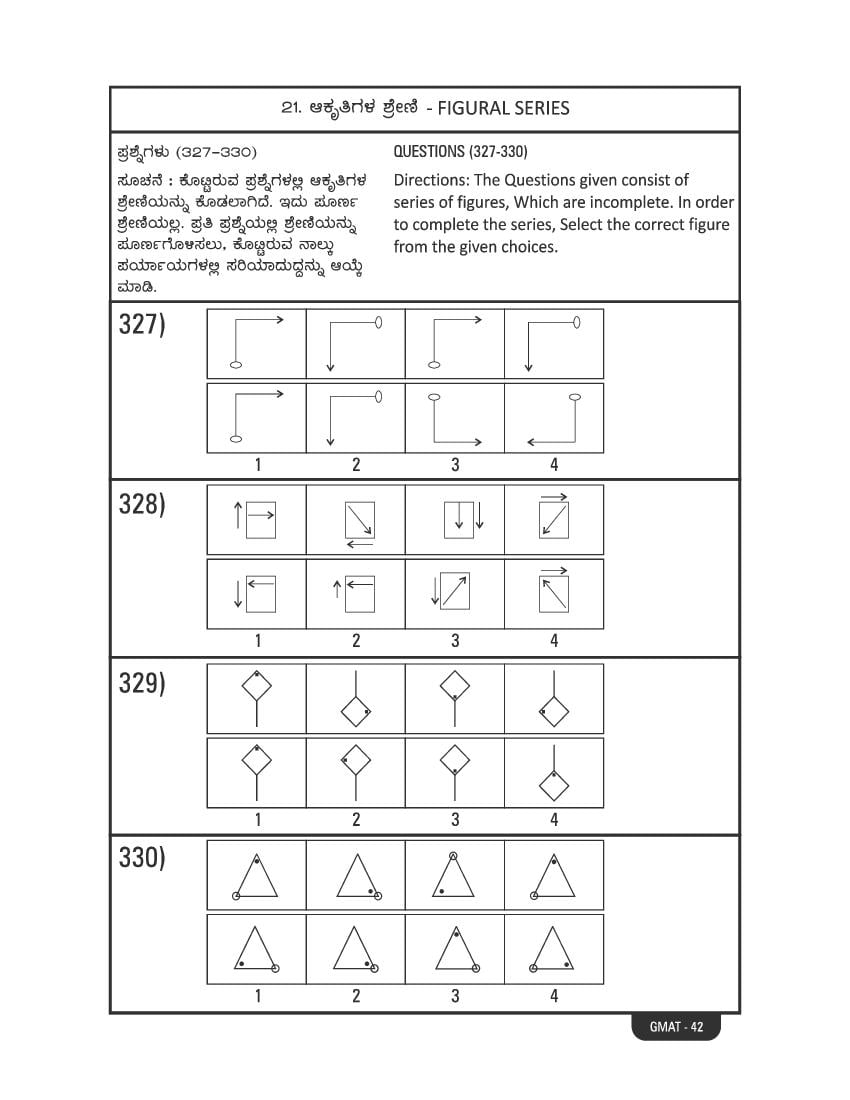 Karnataka NMMS Study Material (PDF) – MAT and SAT Science, Maths, Social Science
