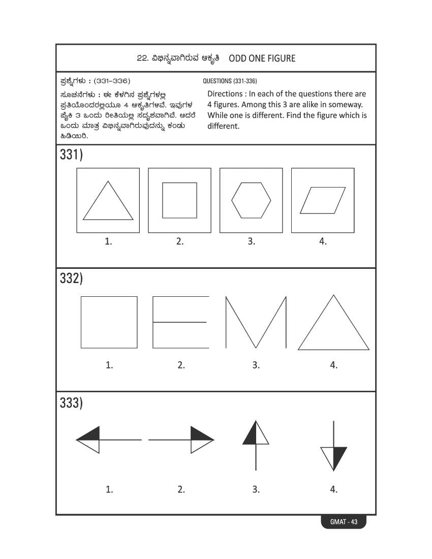 Karnataka NMMS Study Material (PDF) – MAT and SAT Science, Maths, Social Science