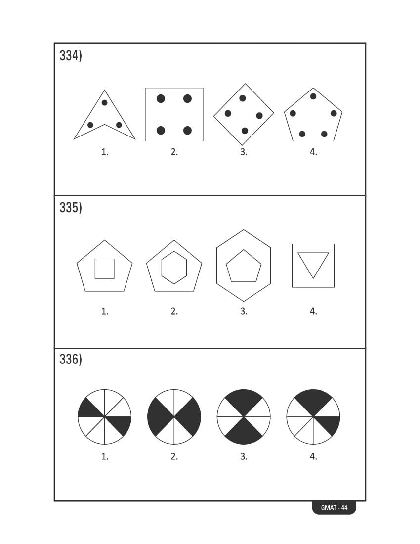 Karnataka NMMS Study Material (PDF) – MAT and SAT Science, Maths, Social Science