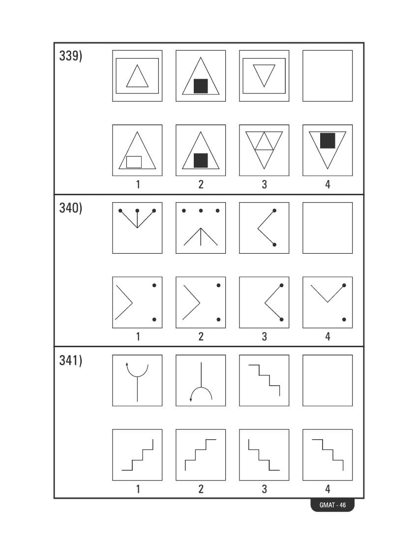 Karnataka NMMS Study Material (PDF) – MAT and SAT Science, Maths, Social Science