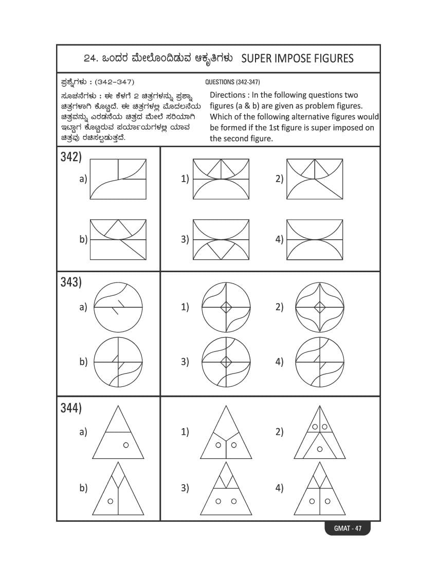 Karnataka NMMS Study Material (PDF) – MAT and SAT Science, Maths, Social Science