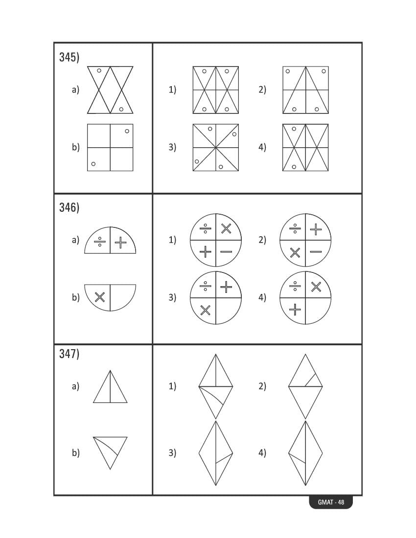 Karnataka NMMS Study Material (PDF) – MAT and SAT Science, Maths, Social Science