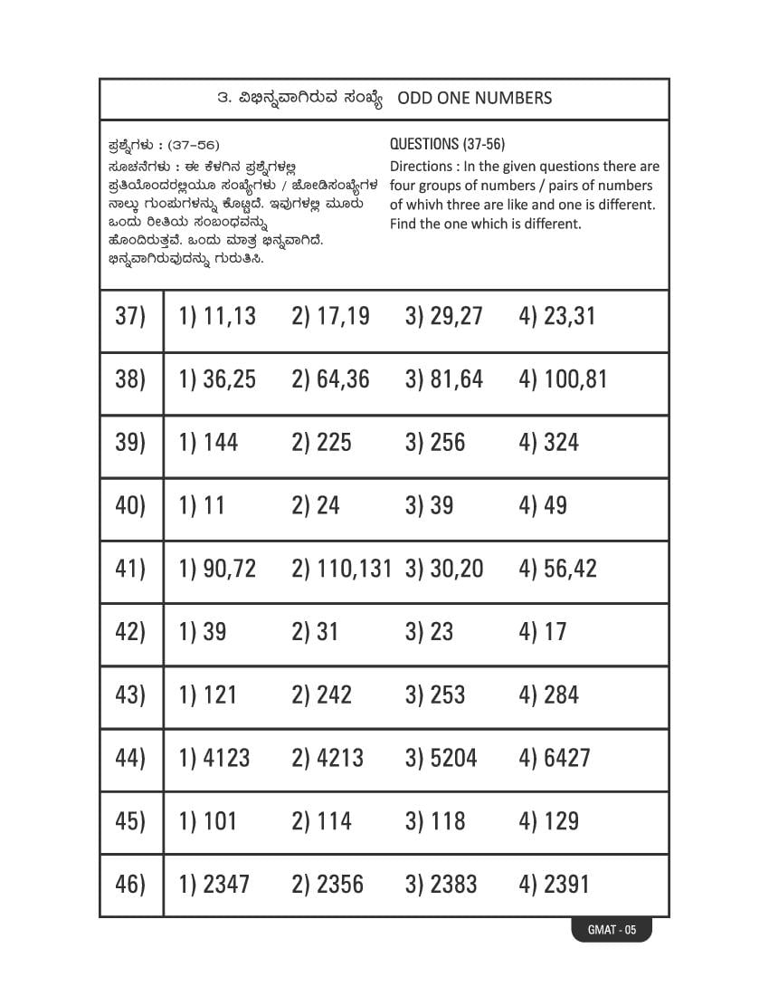 Karnataka NMMS Study Material (PDF) – MAT and SAT Science, Maths, Social Science