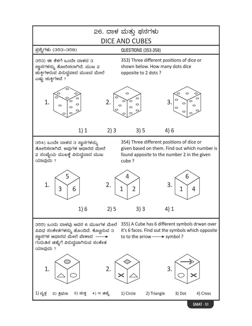 Karnataka NMMS Study Material (PDF) – MAT and SAT Science, Maths, Social Science