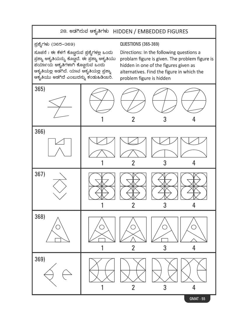 Karnataka NMMS Study Material (PDF) – MAT and SAT Science, Maths, Social Science