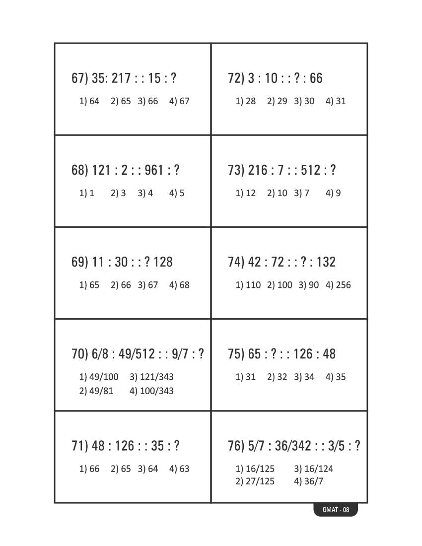 Karnataka NMMS Study Material (PDF) – MAT and SAT Science, Maths, Social Science