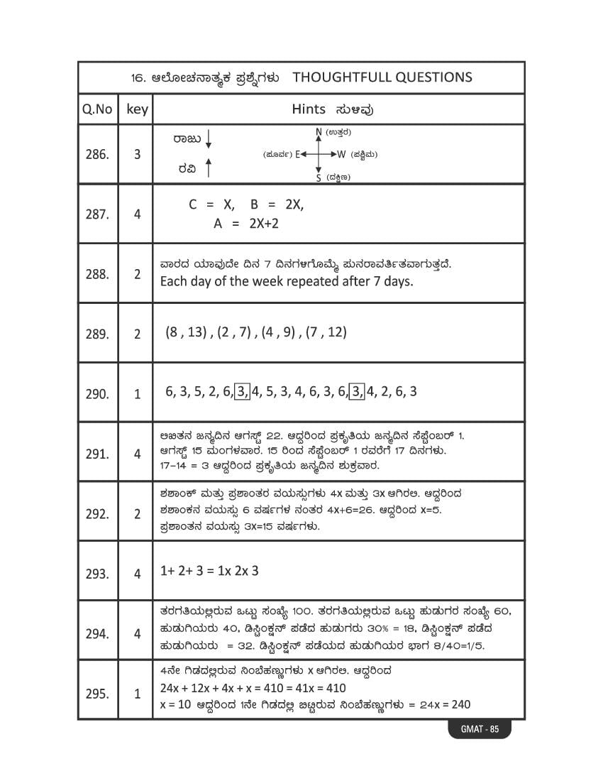 Karnataka NMMS Study Material (PDF) – MAT and SAT Science, Maths, Social Science