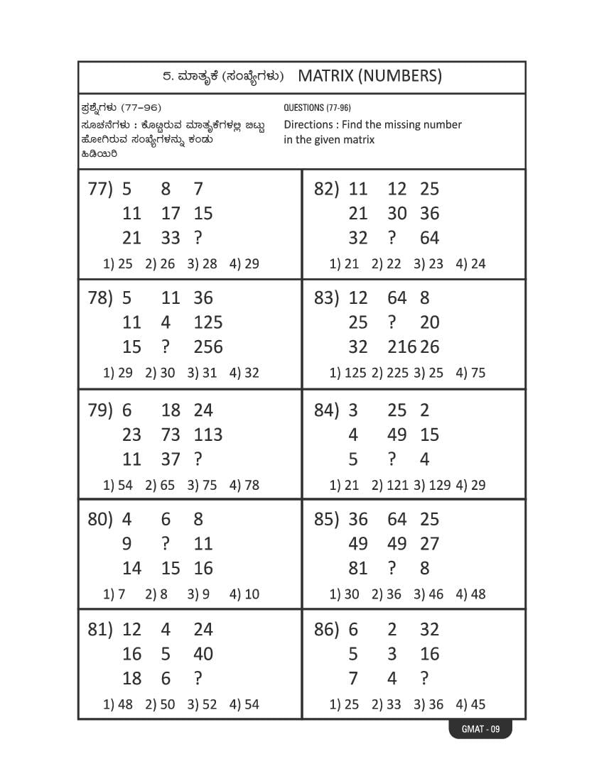 Karnataka NMMS Study Material (PDF) – MAT and SAT Science, Maths, Social Science