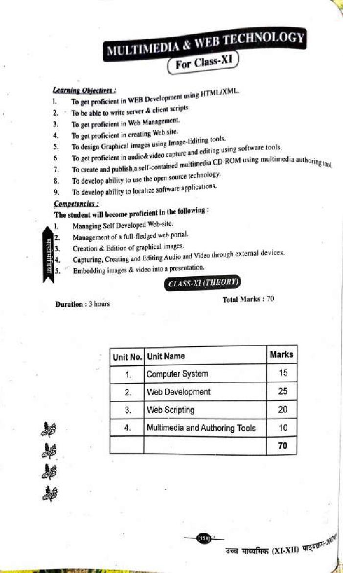 Bihar Board Class 11th 12th Syllabus Multimedia and Web Technology - Page 1