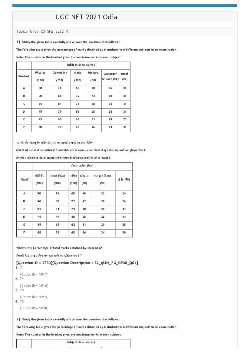 UGC NET 2021 Question Paper Odia - Page 1