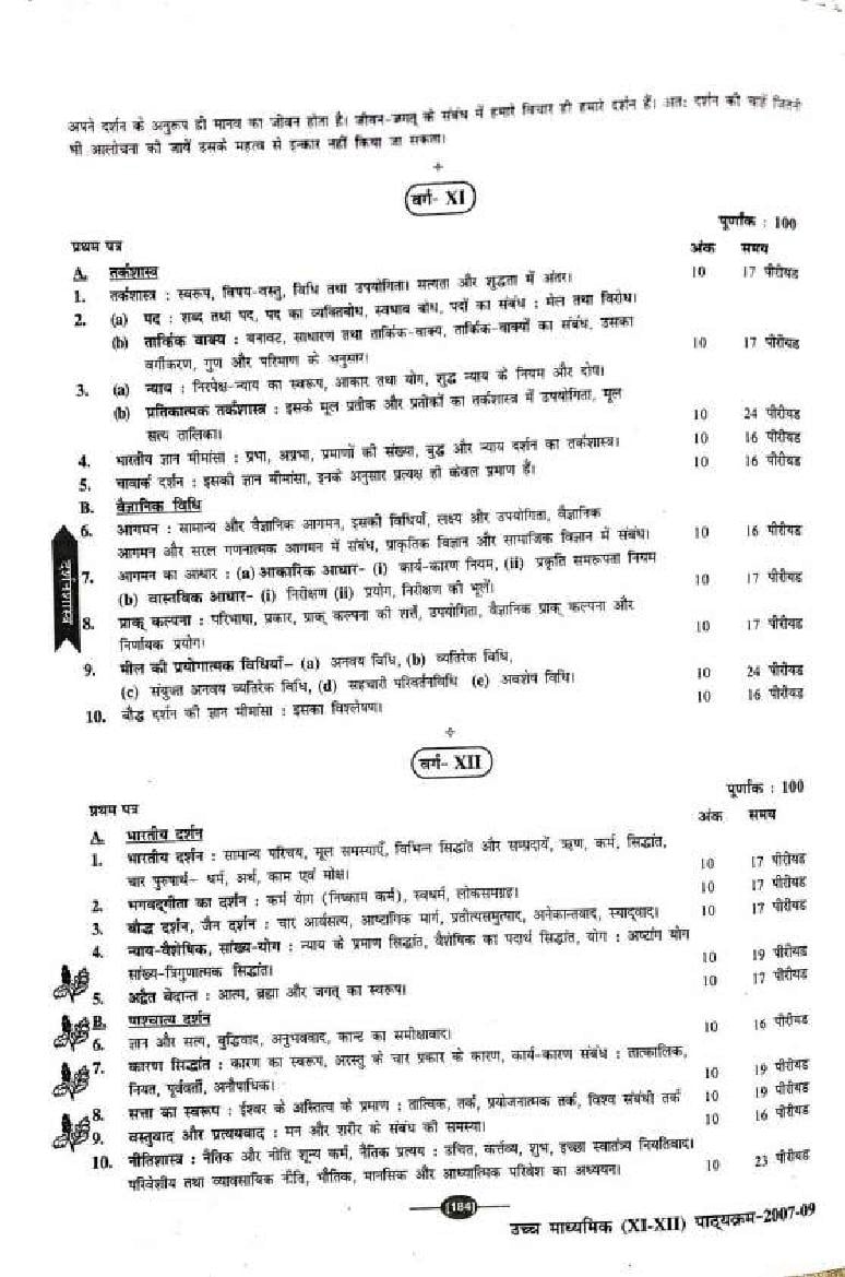 bihar-board-class-12-philosophy-syllabus-2024-pdf-download-bseb