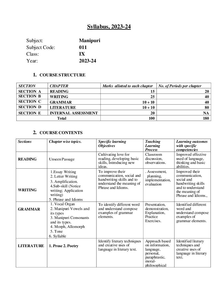 CBSE Class 9 Class 10 Syllabus 2023-24 Manipuri - Page 1