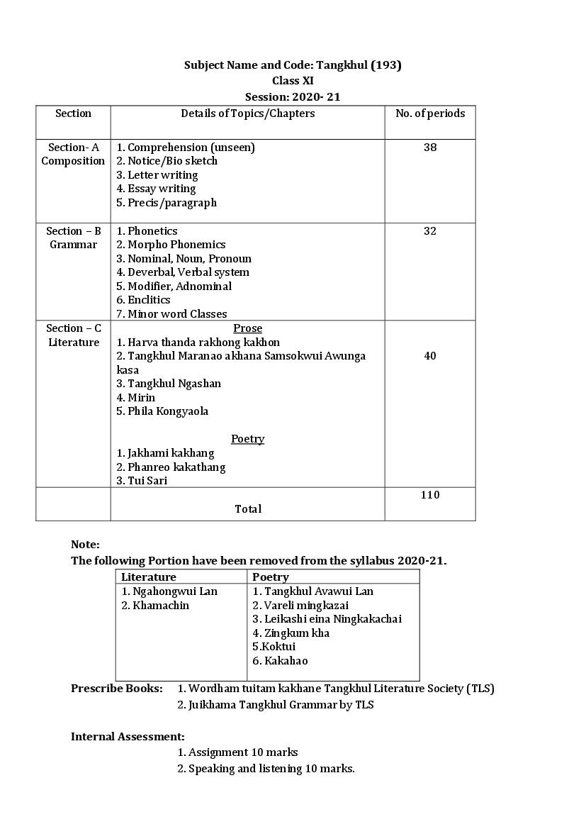 CBSE Class 11 Tangkhul Syllabus 2020-21 - Page 1