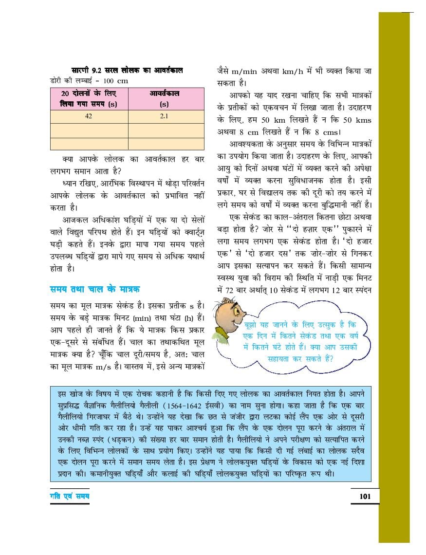 NCERT Book Class 7 Science Chapter 9 Soil (मृदा) - NCERT Solutions