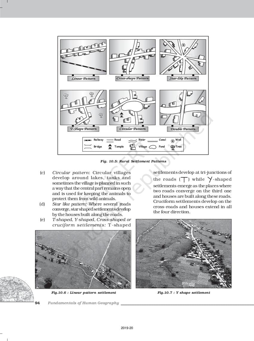 ncert-book-class-12-geography-chapter-10-human-settlements