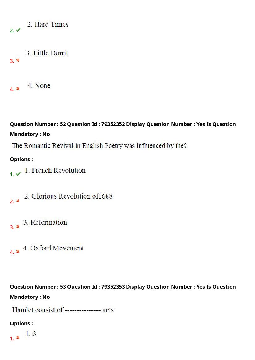 AP PGCET 2021 Question Paper PDF with Answer Key (26 Subjects)
