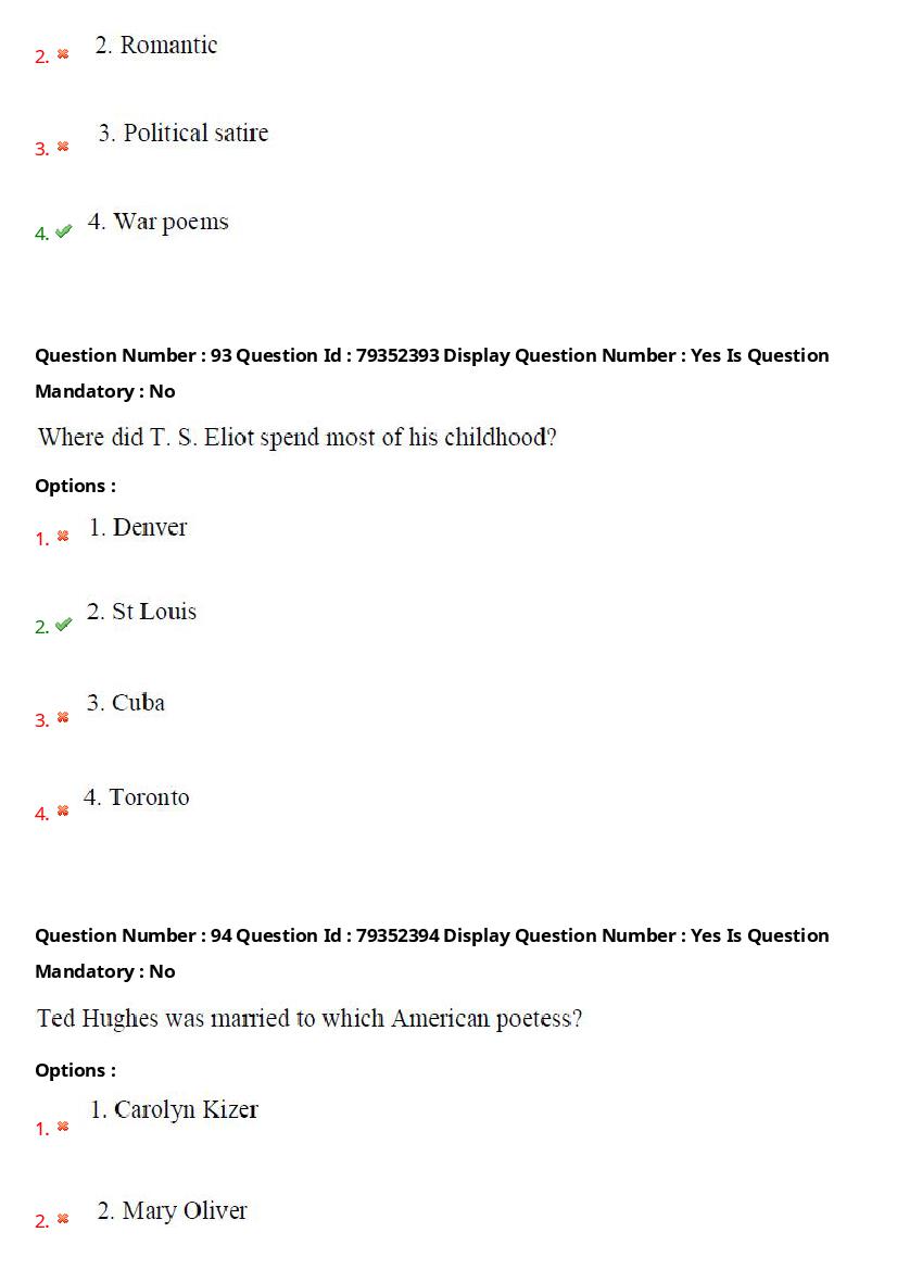 AP PGCET 2021 Question Paper PDF with Answer Key (26 Subjects)