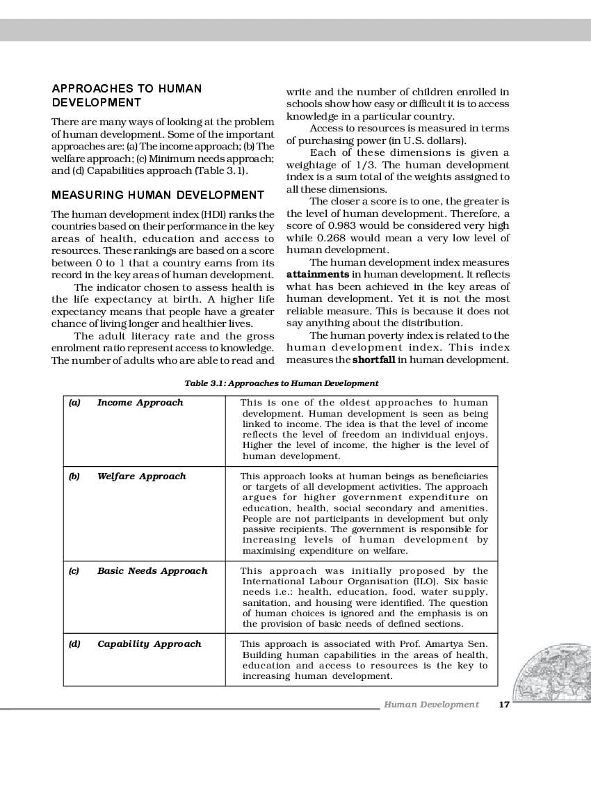 Class 12 Geography Chapter 3 Human Development Important Questions