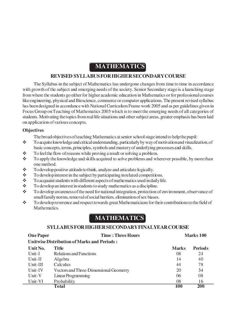 AHSEC 2nd Year Syllabus 2024 Mathematics - Page 1
