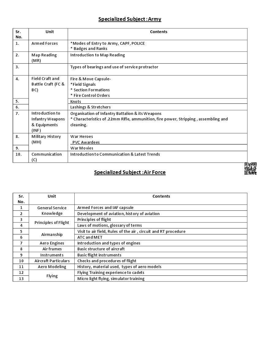 PSEB Class 11 NCC Syllabus (PDF)