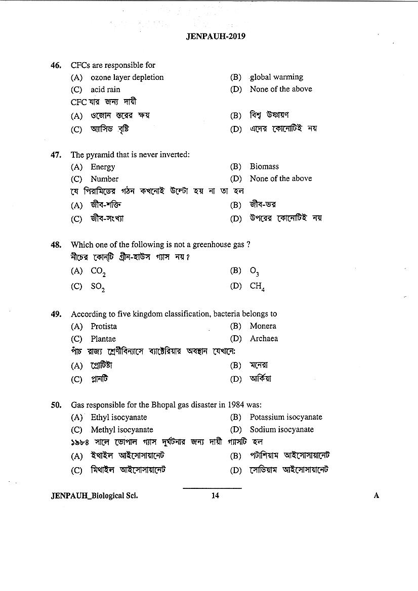 JENPAS UG 2019 Question Paper PDF (JENPAUH, 2 Papers)