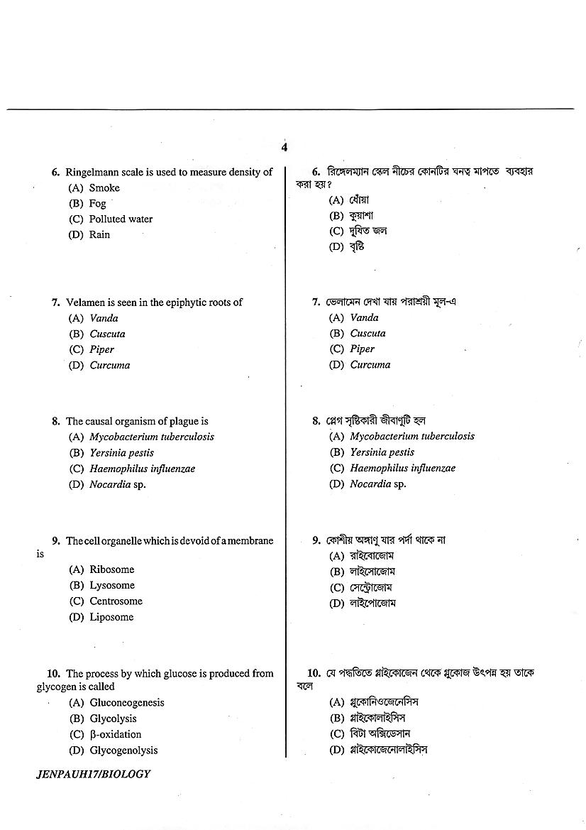 JENPAS UG 2017 Question Paper PDF (JENPAUH, 2 Papers)