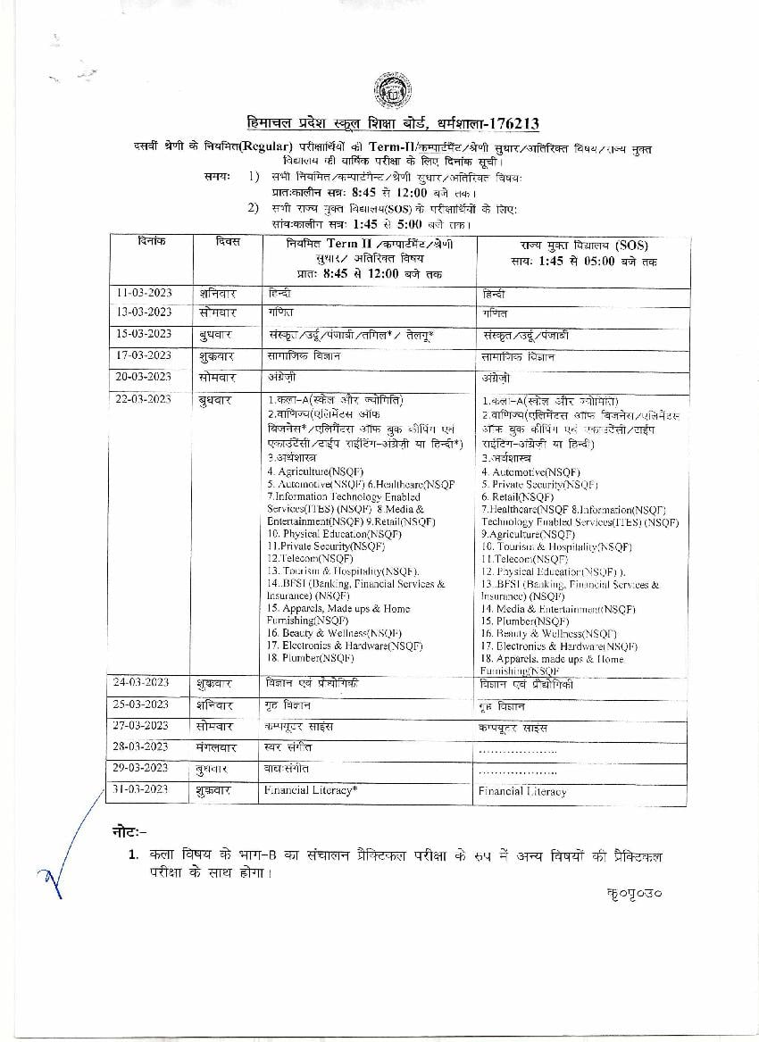 HPBOSE SOS Matric 10th Date Sheet 2023 (Updated) - Page 1