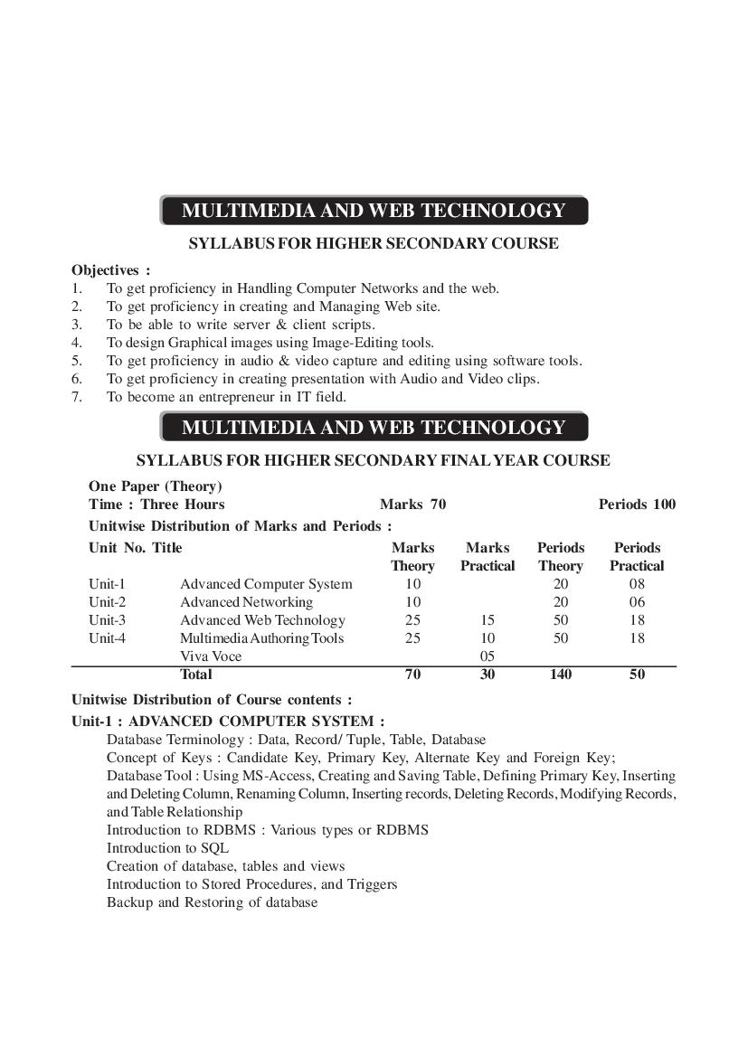 AHSEC 2nd Year Syllabus 2024 Multimedia And Web Technology - Page 1
