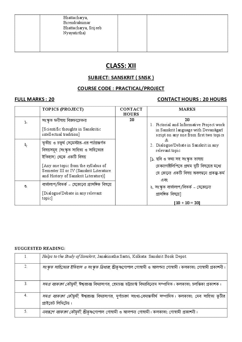 WBCHSE Class 12 Journalism And Mass Communication Syllabus 2024 (PDF ...