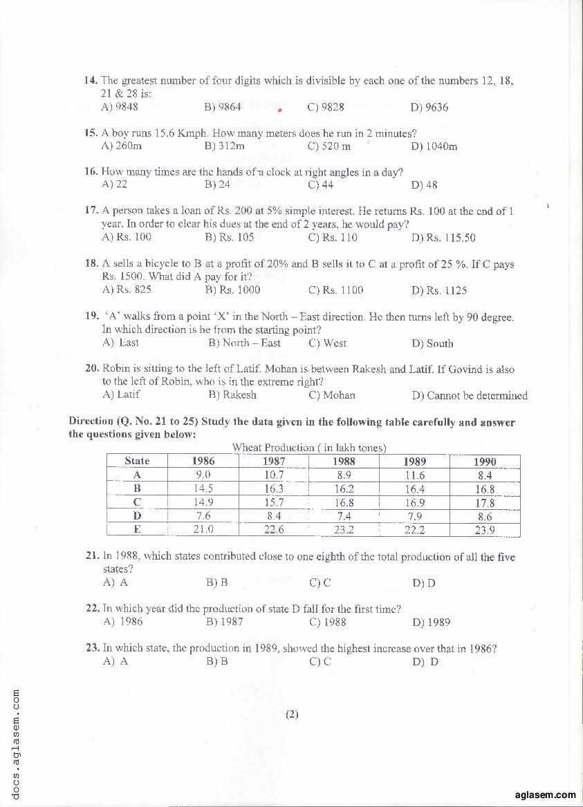 PU MET 2019 Question Paper PDF with Answer Key