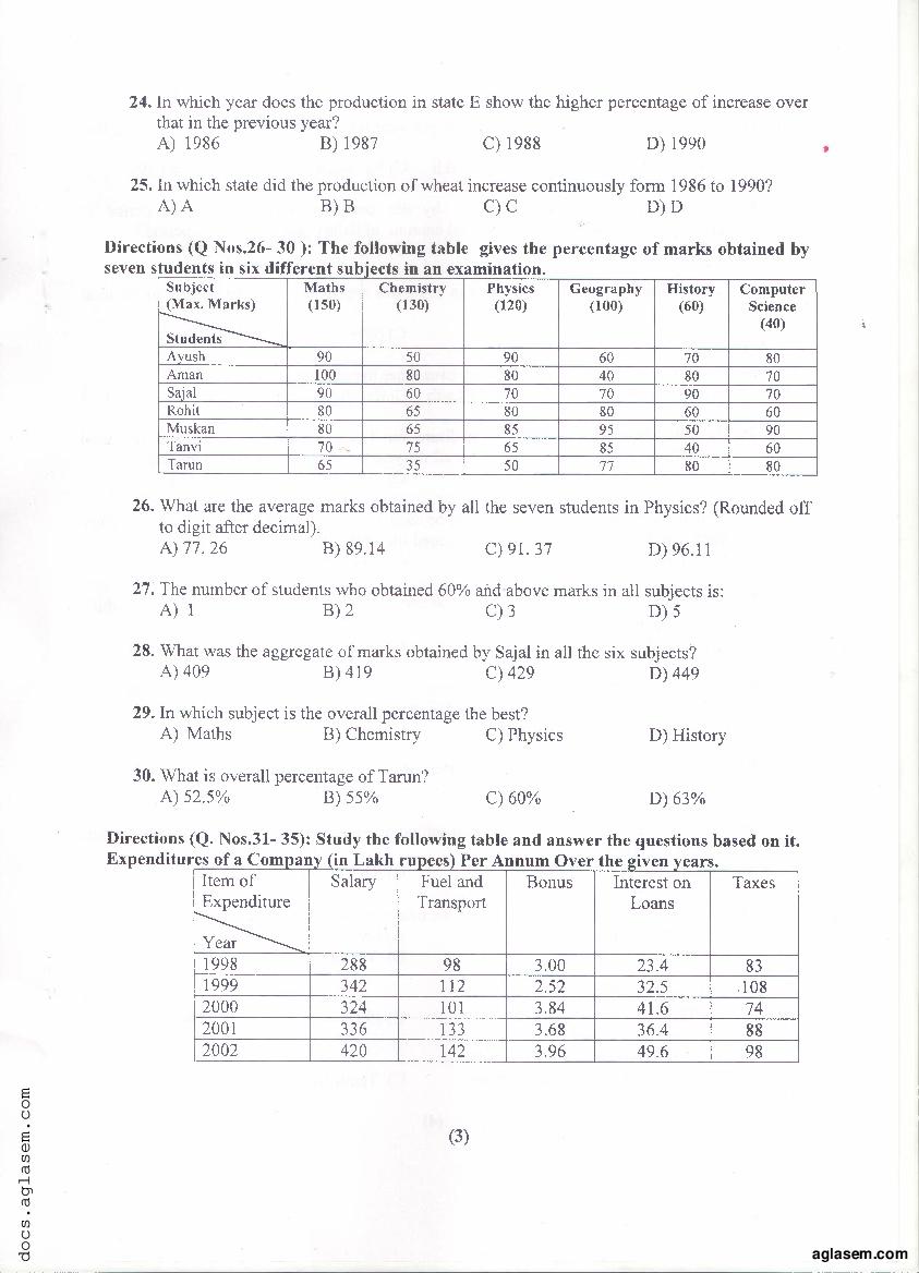 PU MET 2019 Question Paper PDF with Answer Key