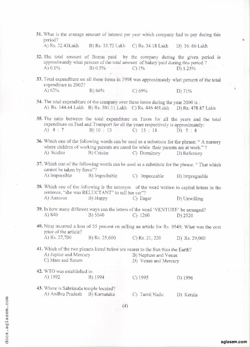 PU MET 2019 Question Paper PDF with Answer Key