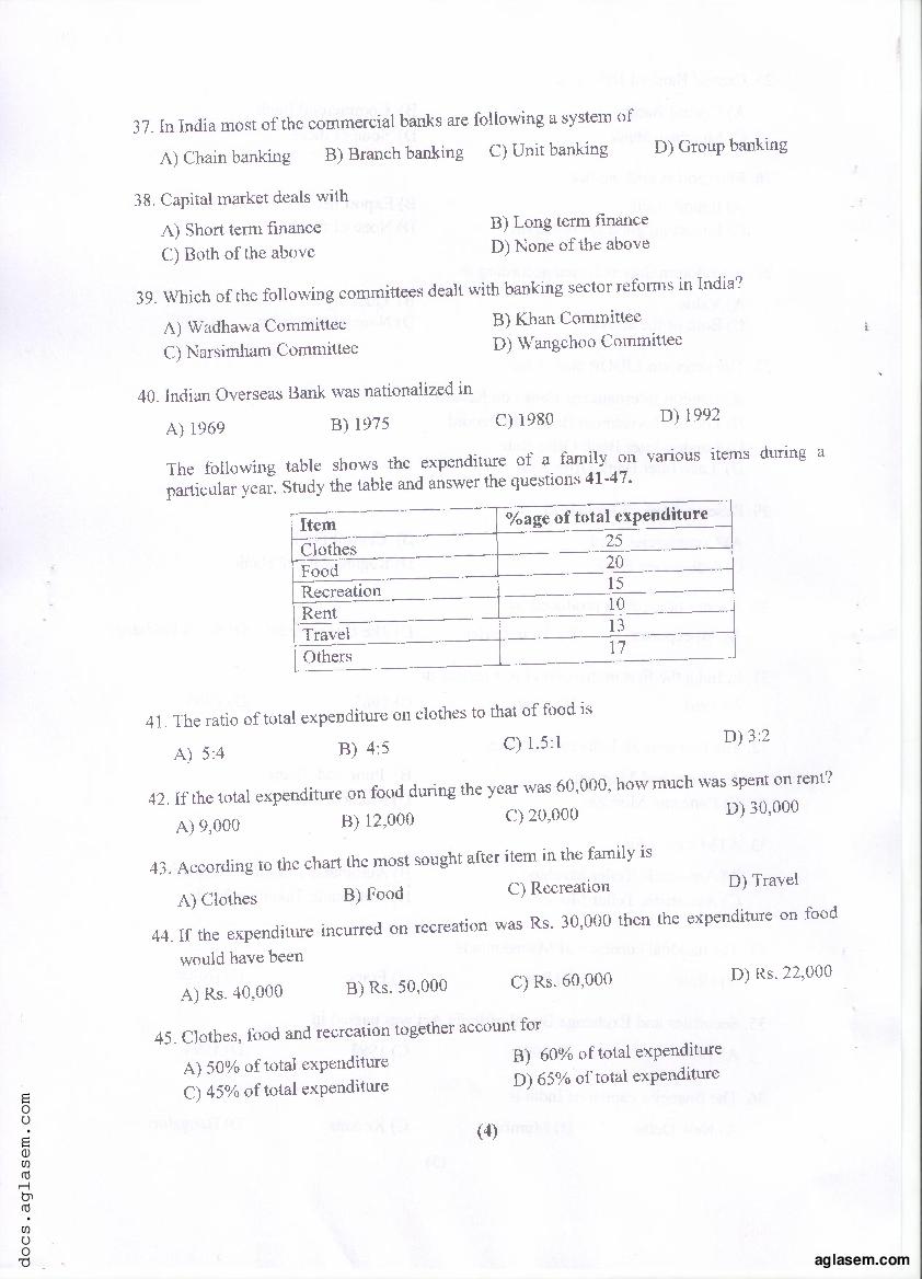 PU MET 2015 Question Paper PDF with Answer Key