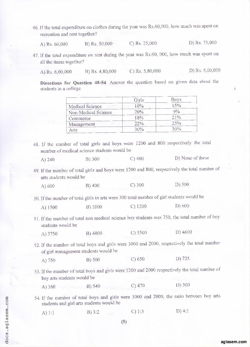PU MET 2015 Question Paper PDF with Answer Key