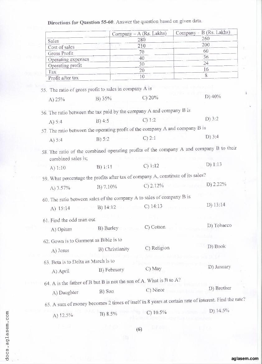 PU MET 2015 Question Paper PDF with Answer Key