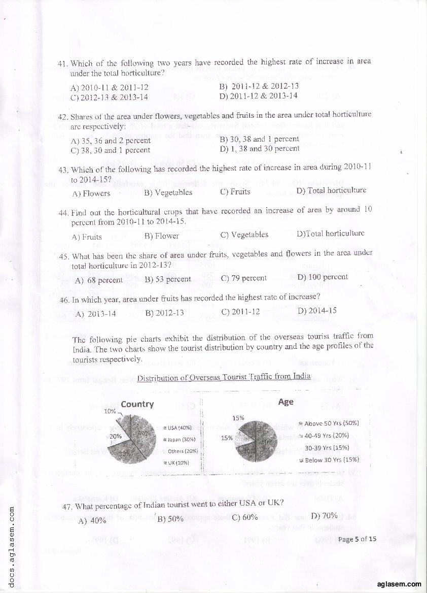 PU MET 2016 Question Paper PDF with Answer Key