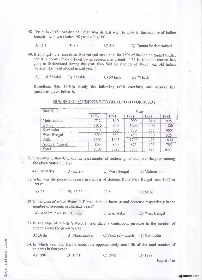 PU MET 2016 Question Paper PDF with Answer Key