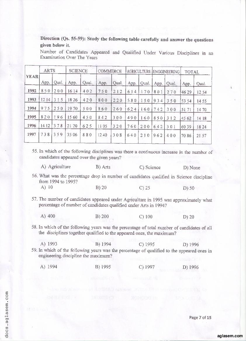 PU MET 2016 Question Paper PDF with Answer Key