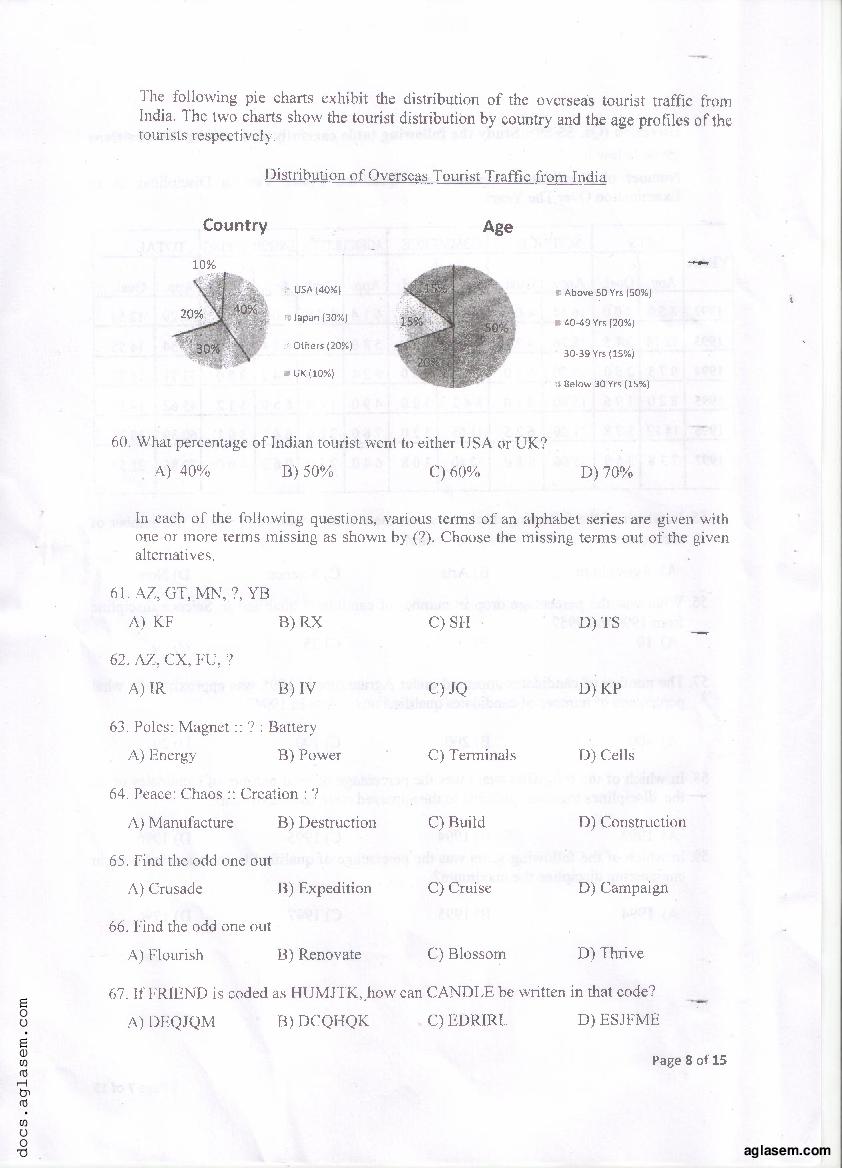 PU MET 2016 Question Paper PDF with Answer Key