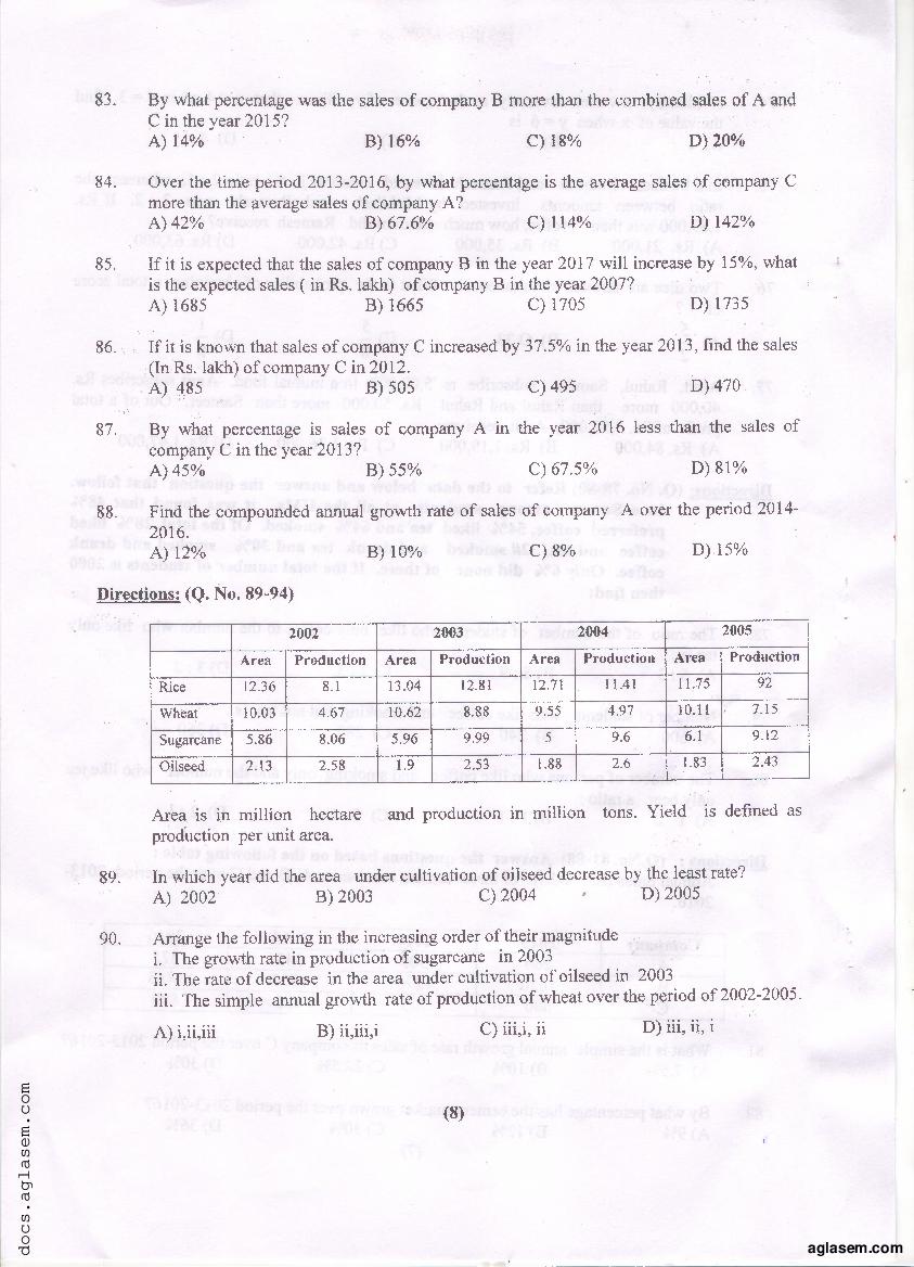 PU MET 2018 Question Paper PDF with Answer Key