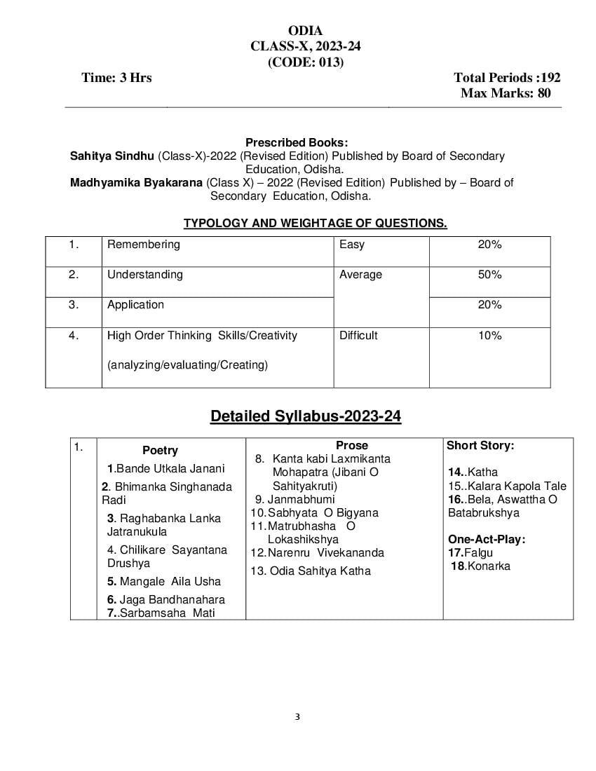 cbse-class-9-odia-syllabus-2023-24-pdf-download-here