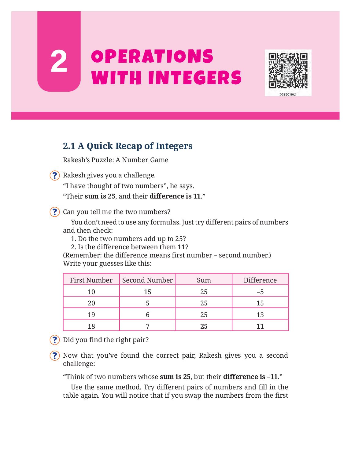 NCERT Book Class 7 Mathematics (Part II) Chapter 2 Operations with Integers - Page 1 of 23
