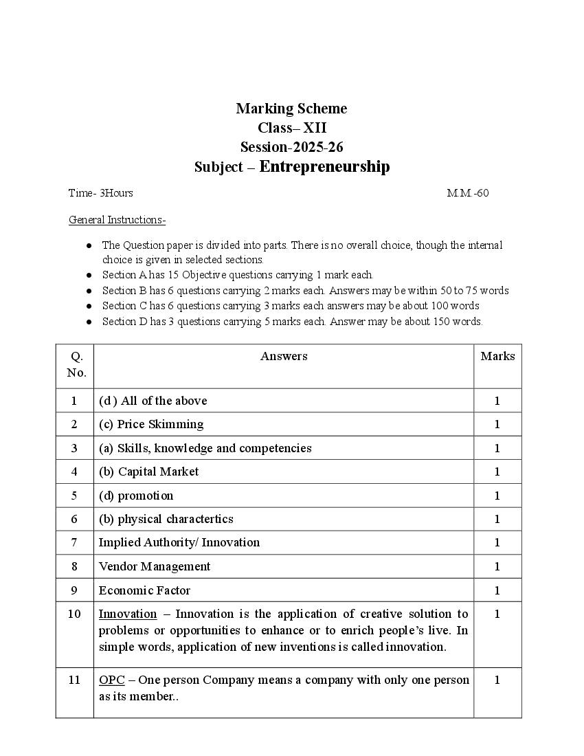 HBSE Class 12 Sample Paper 2026 Answers Entrepreneurship - Page 1