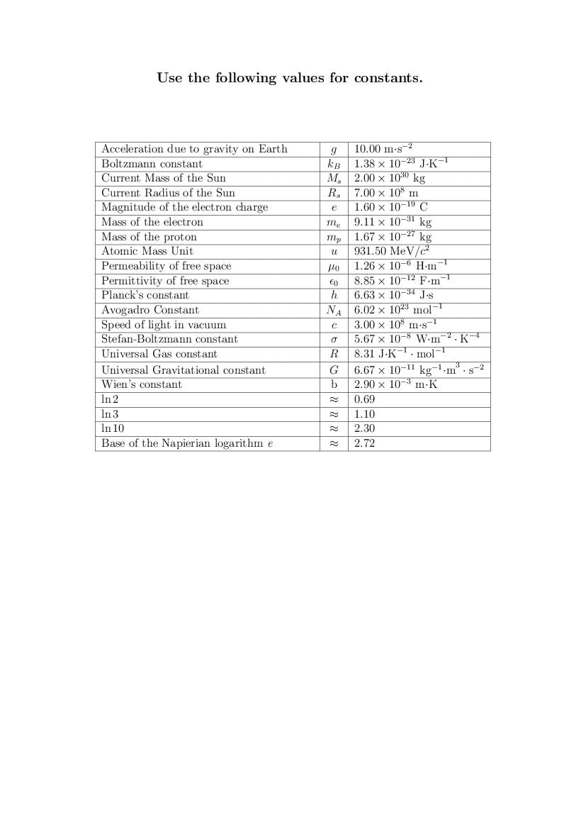 NEST Exam 2023 Question Paper Physics Shift I - Page 1