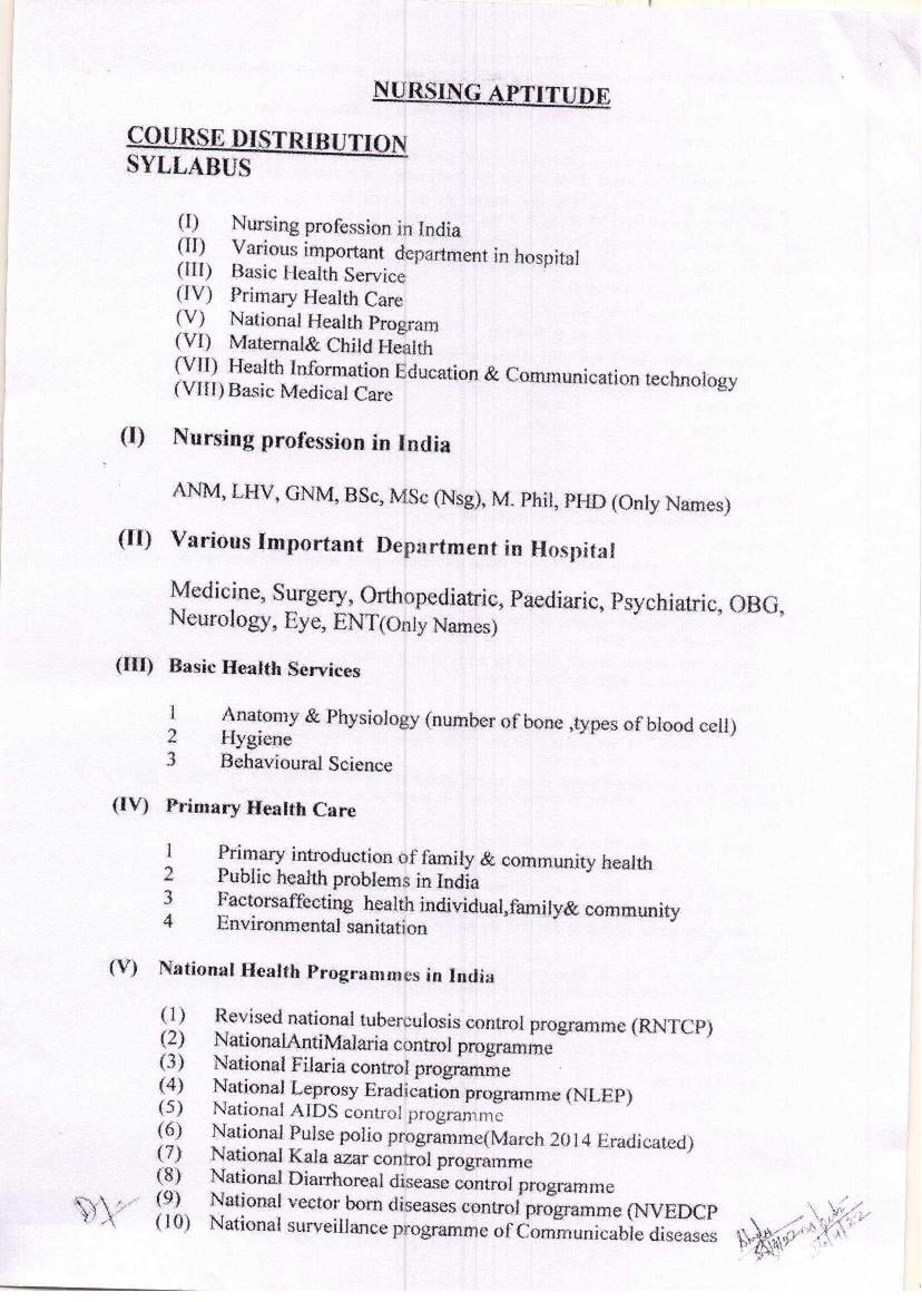 CG B.Sc Nursing 2025 Syllabus - Page 1 of 8