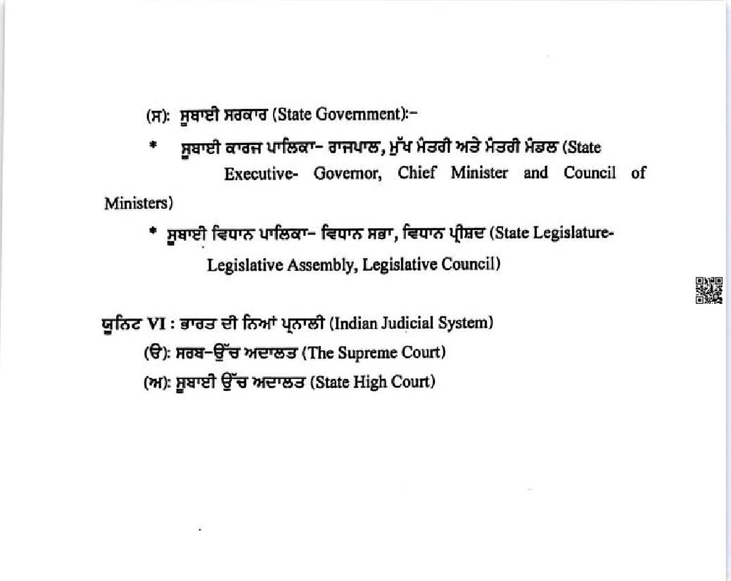 PSEB Class 11 Political Science Syllabus (PDF)