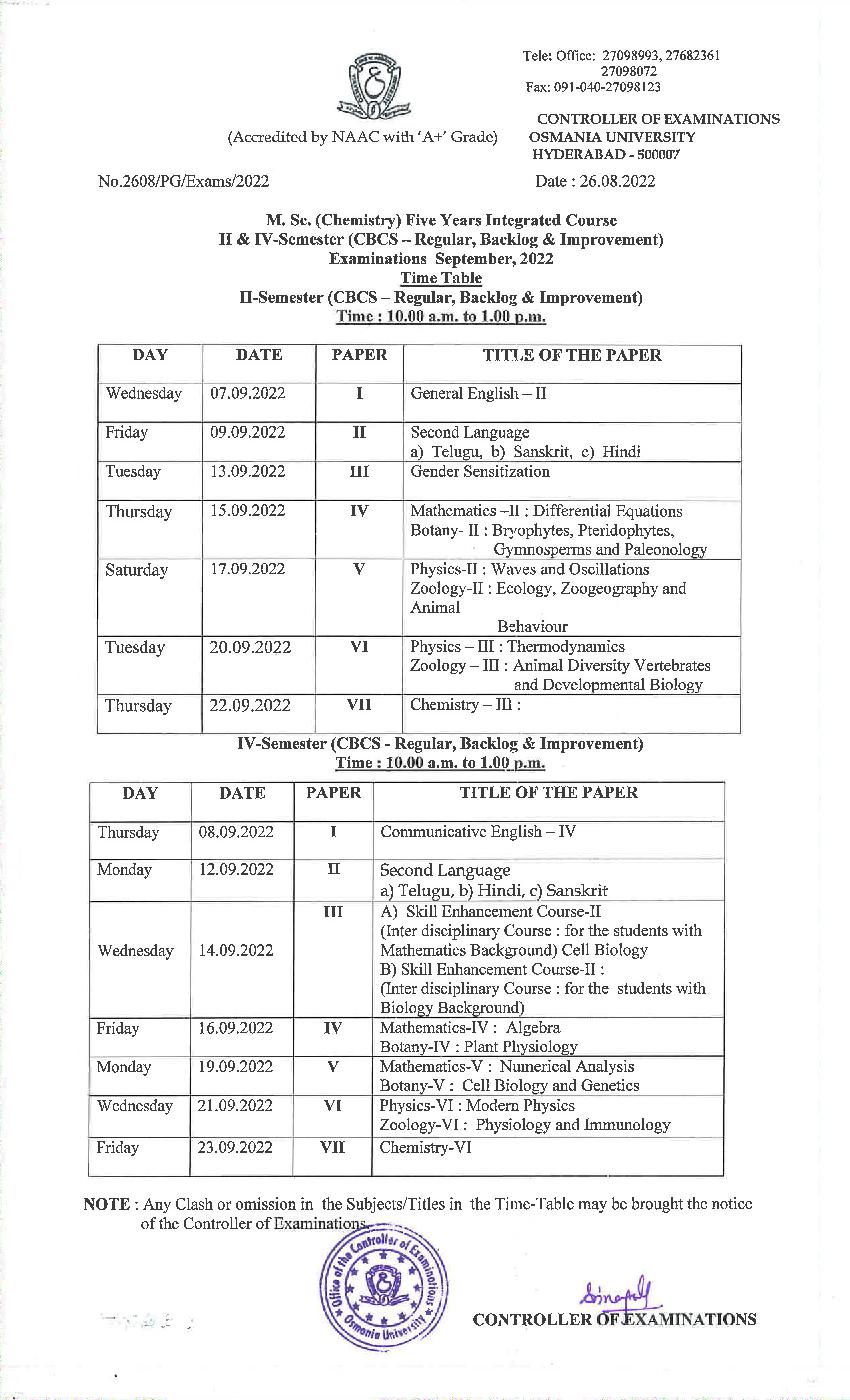 Osmania University time table for M.Sc (Chemistry) Five Years